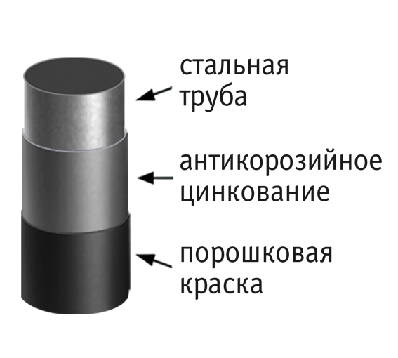 Подстолье SHT-TU7-1 ваниль (цинк) ваниль (цинк)/черный - дополнительное фото