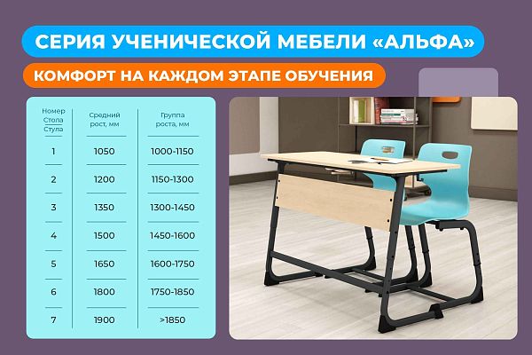 Стул Sheffilton SHT-S-TN22/5-7 - дополнительное фото